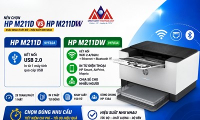 So Sánh HP M211D vs M211DW: In USB hay WiFi Duplex phù hợp hơn?