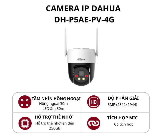 Camera 4G 5.0MP quay quét ngoài trời Dahua DH-P5AE-PV-4G