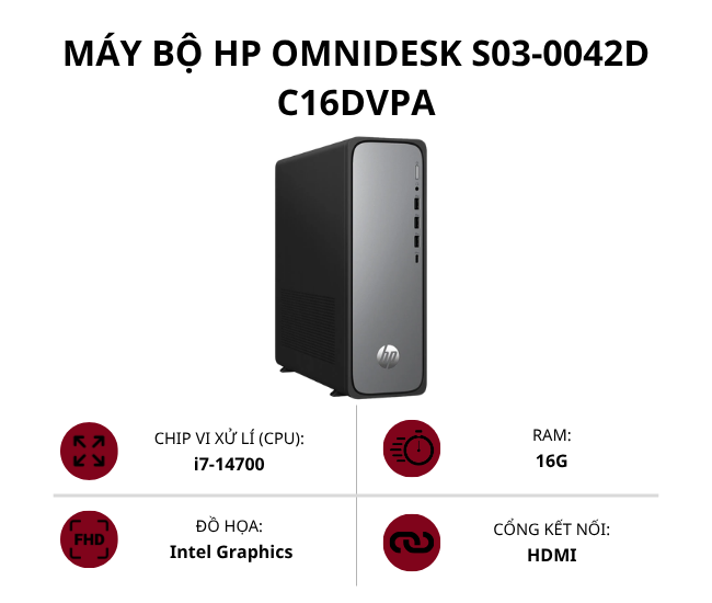 Máy bộ HP OmniDesk S03-0042d C16DVPA (Core i7-14700/ Ram 16GB/ SSD 512GB/ Win 11 Home/ Đen/ 1Y)