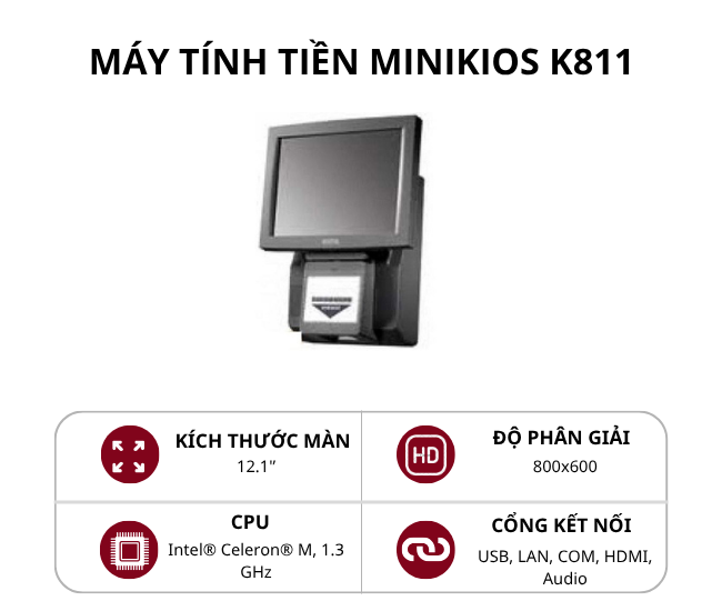 Máy tính tiền Flytech MiniKios K811
