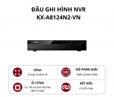 Đầu ghi hình NVR KBVision 4/8 kênh KX-A8124N2-VN
