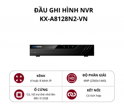 Đầu ghi hình NVR KBVision 4/8 kênh KX-A8128N2-VN