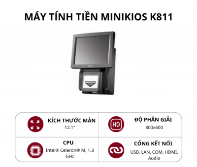 Máy tính tiền Flytech MiniKios K811