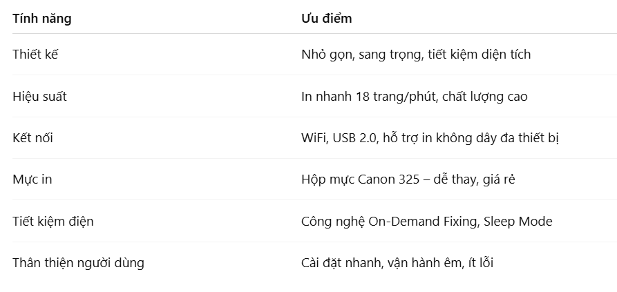 uu-diem-noi-bat-cua-canon-imageclass-lbp6030w-1-p92wmz