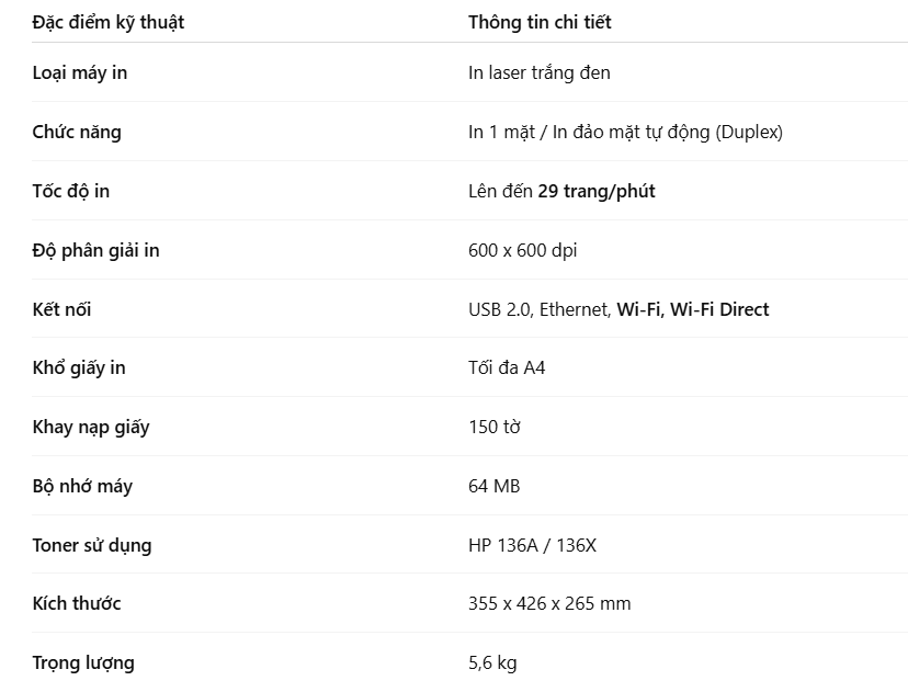 thong-so-ky-thuat-chi-tiet-cua-hp-laserjet-m211dw-1-e1kknz