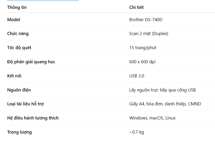 thong-so-ky-thuat-co-ban-1-2gjcnp