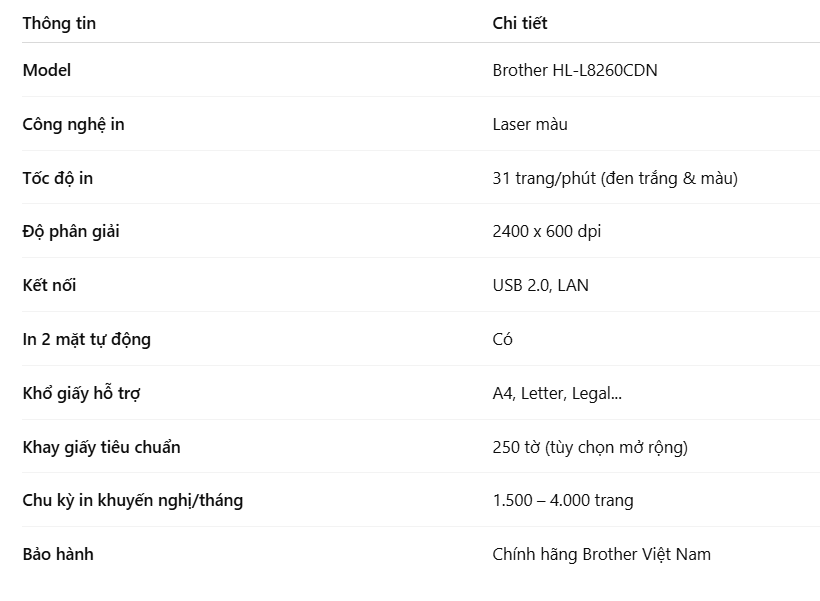 thong-so-ky-thuat-co-ban-1-phxtl9