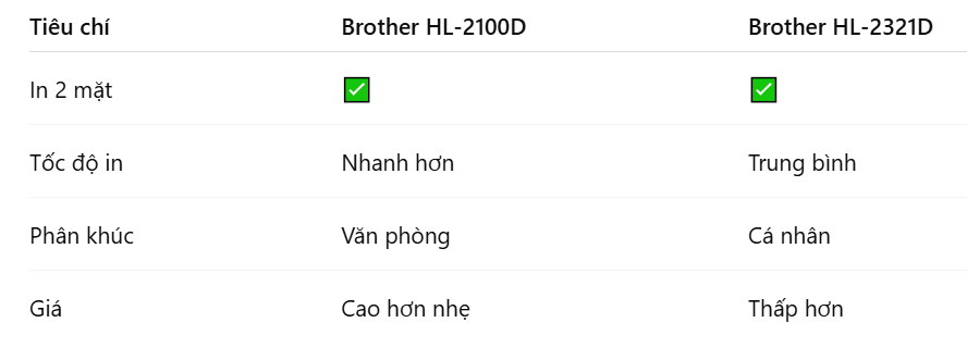 chi-phi-muc-thap-de-thay-the-1-vy5r57