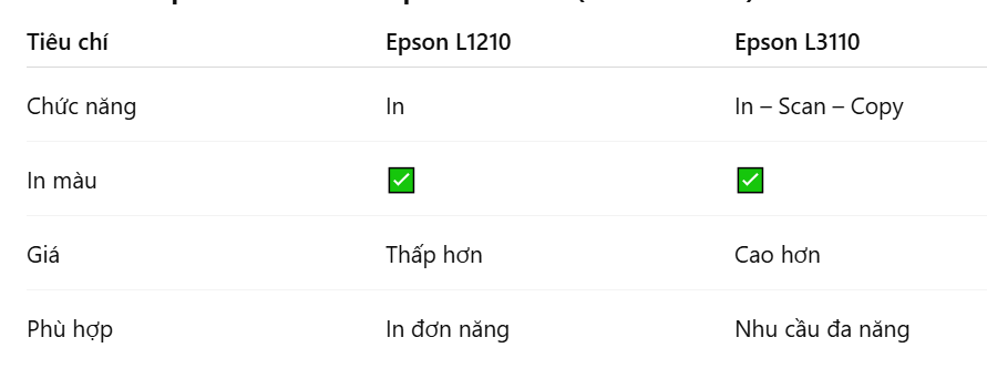 do-ben-cao-van-hanh-on-dinh-1-chan74