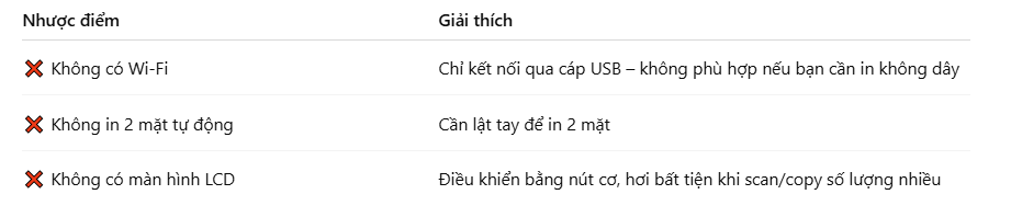 mot-so-diem-can-luu-y-truoc-khi-mua-1-a8p1lk