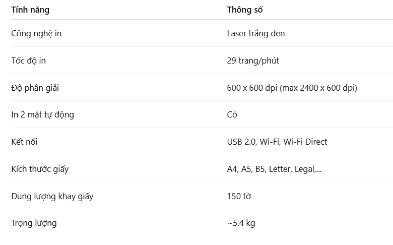 thong-so-ky-thuat-noi-bat-cua-canon-lbp122dw-1-cak0wh